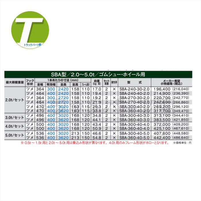 昭和ブリッジ アルミブリッジ SBA-180-30-0.5 ツメ 0.5t