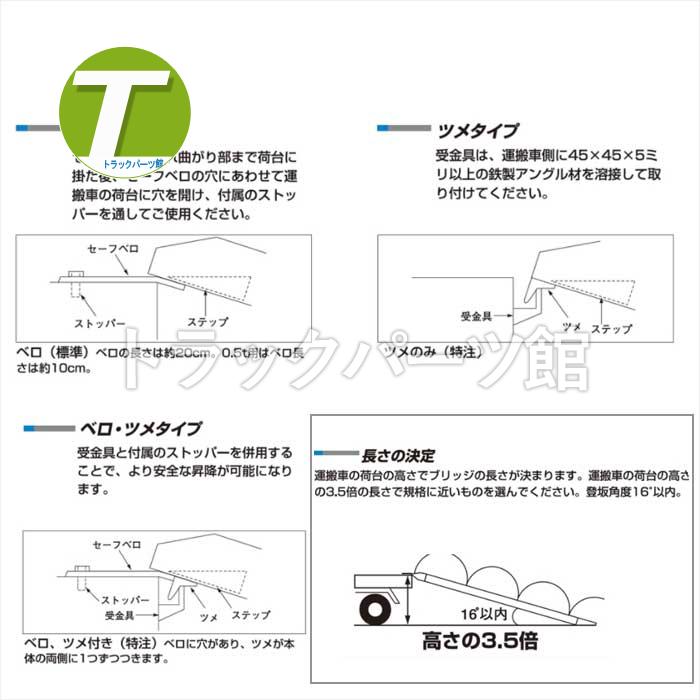 法人限定)昭和ブリッジ:アルミブリッジ (ツメタイプ)SBA SBA-210-30-0.5(メーカー直送品)(車両制限)(車上渡し) 